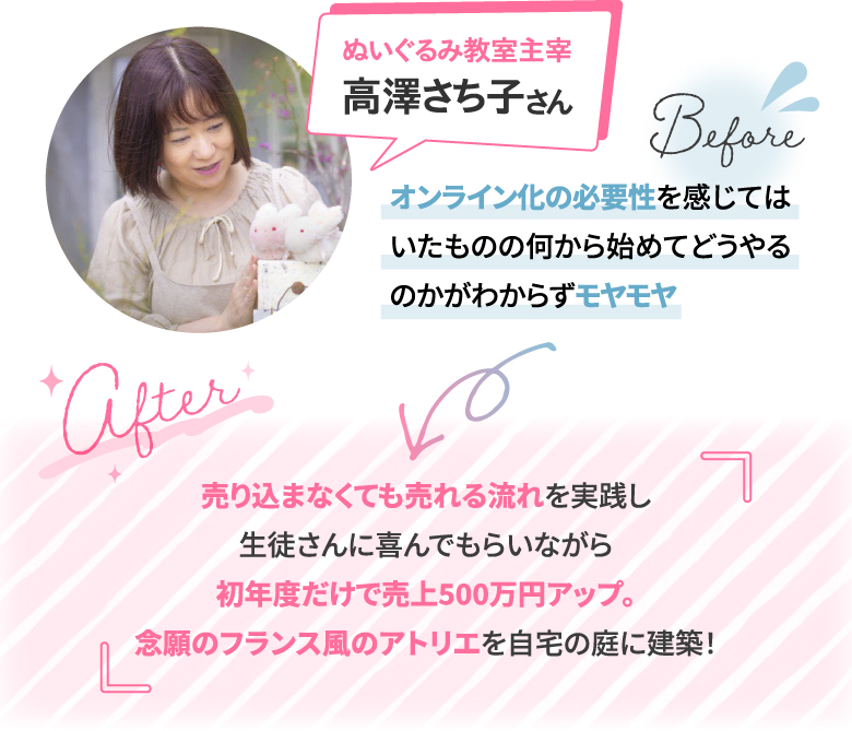 高澤さち子さん