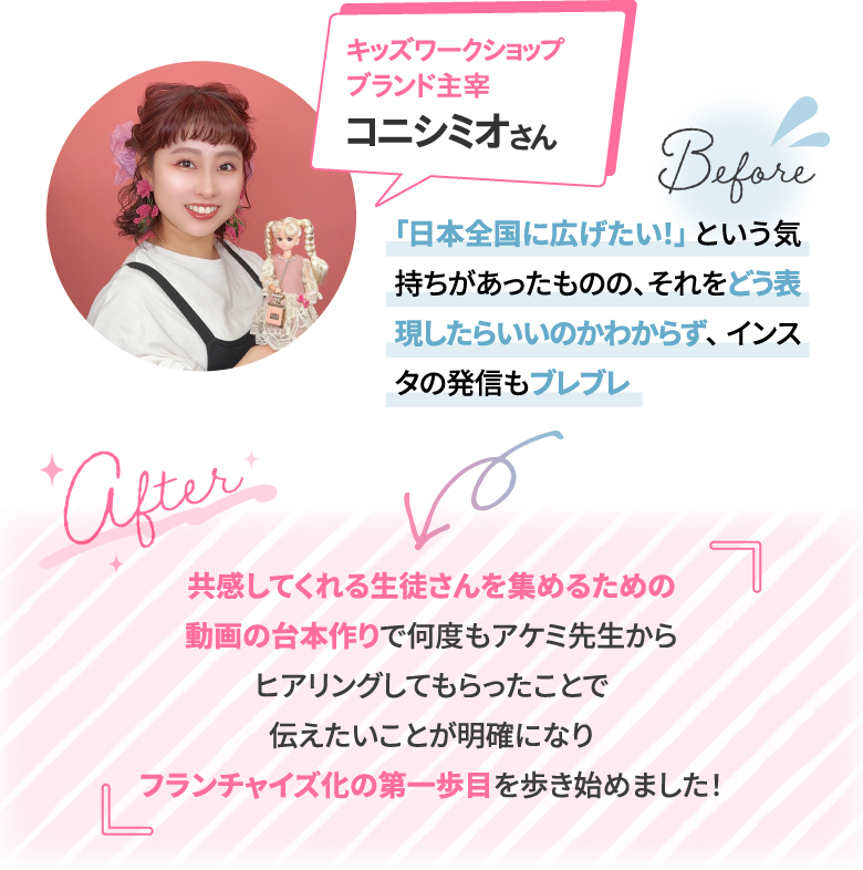 コニシミオさん